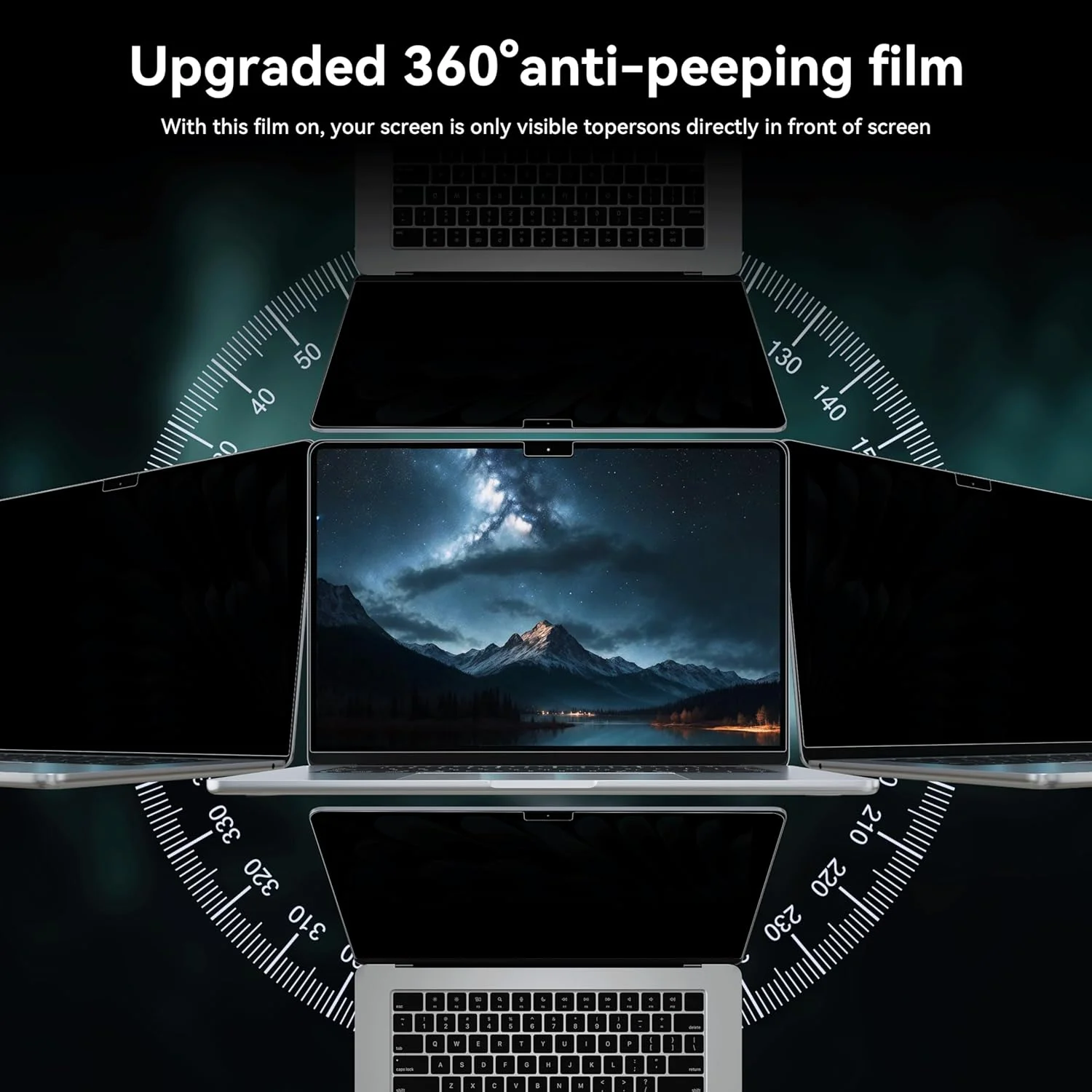 Folia Ochronna na Ekran Macboo – Monitor Privacy Filter recenzja i cena