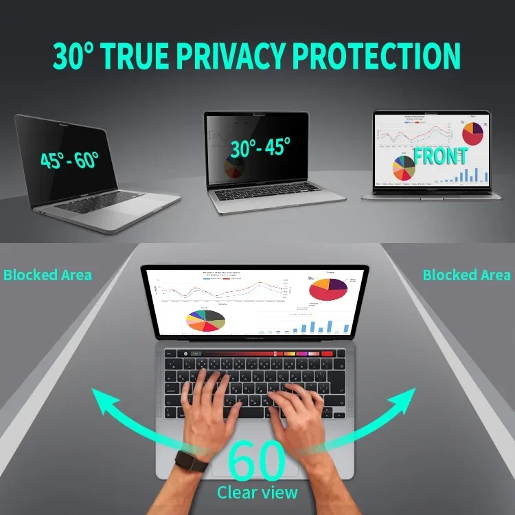 Folia ochronna na ekran laptop – Monitor Privacy Filter recenzja i cena