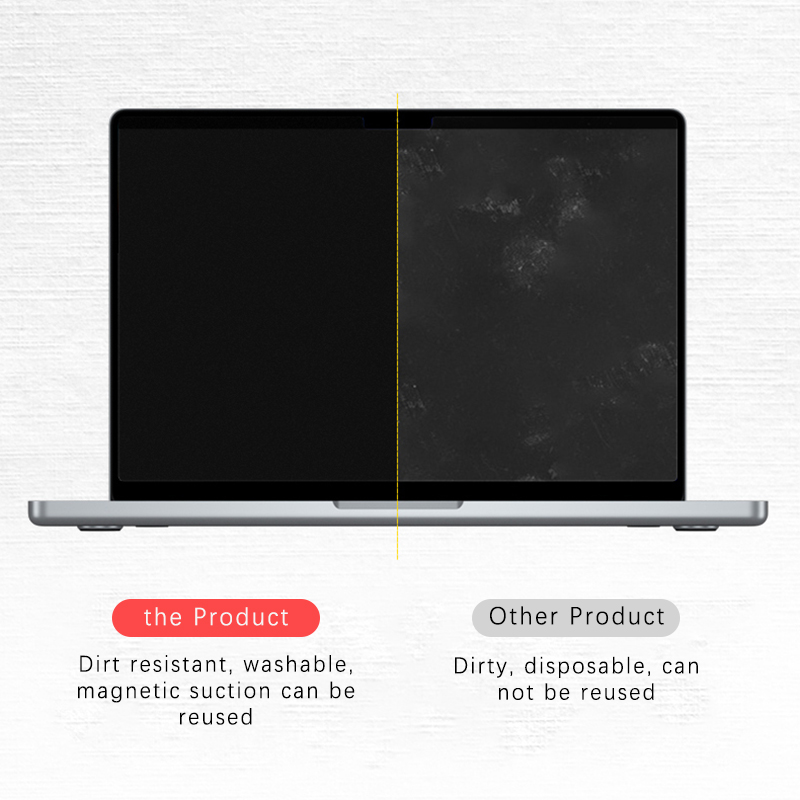 345mm * 195mm 15.6 Cal 16:9 Mo – Monitor Privacy Filter recenzja i cena
